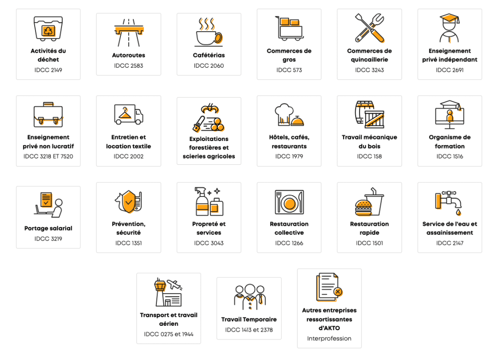ocpo akto branches professionnelles