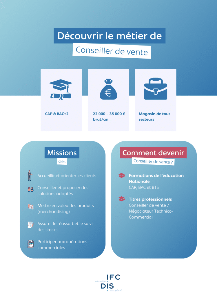 métier conseiller de vente